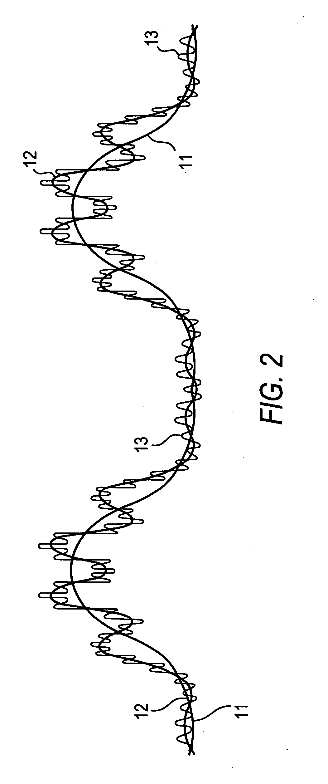 Systems and methods of electromagnetic influence on electroconducting continuum