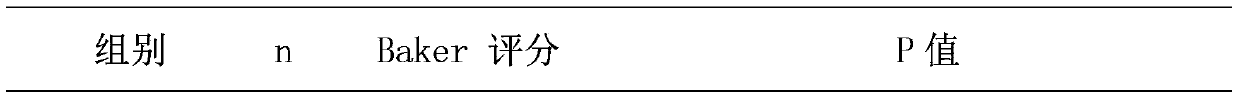 Application of astilbin or homolog thereof in preparation of drugs for treating psoriasis