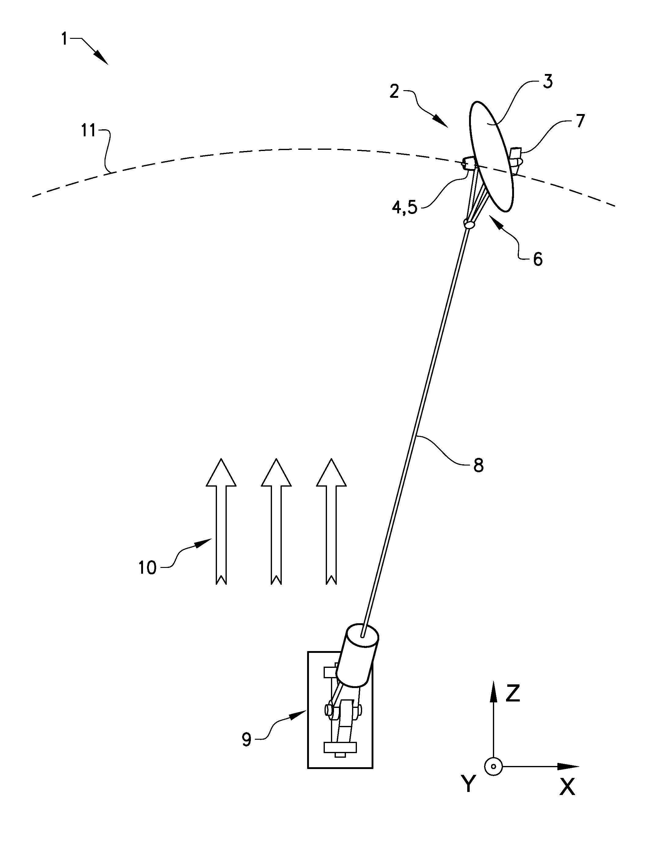 Method and system for controlling a flying wing