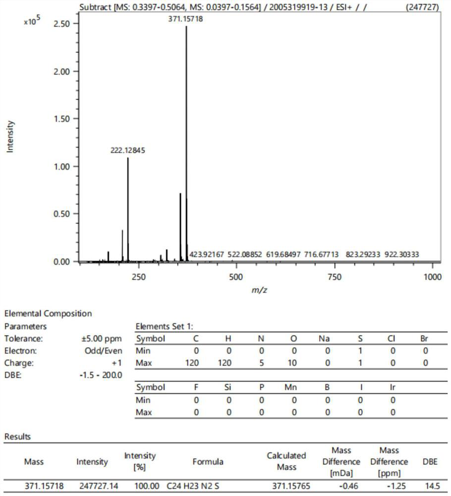 Indole-benzothiazole derivative as well as preparation method and application thereof