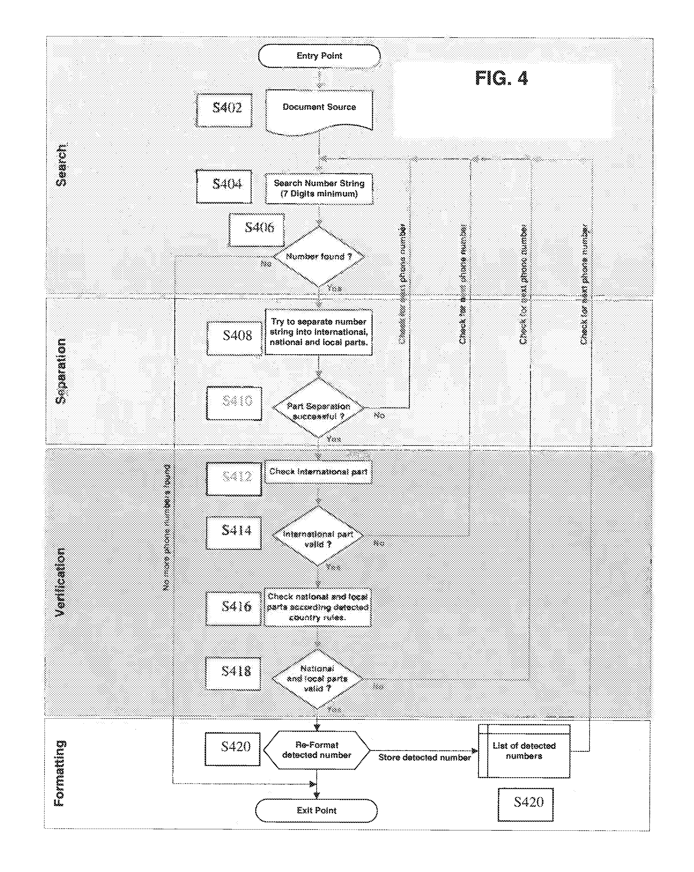 Method for Identifying Phone Numbers and Alphanumeric Sequences