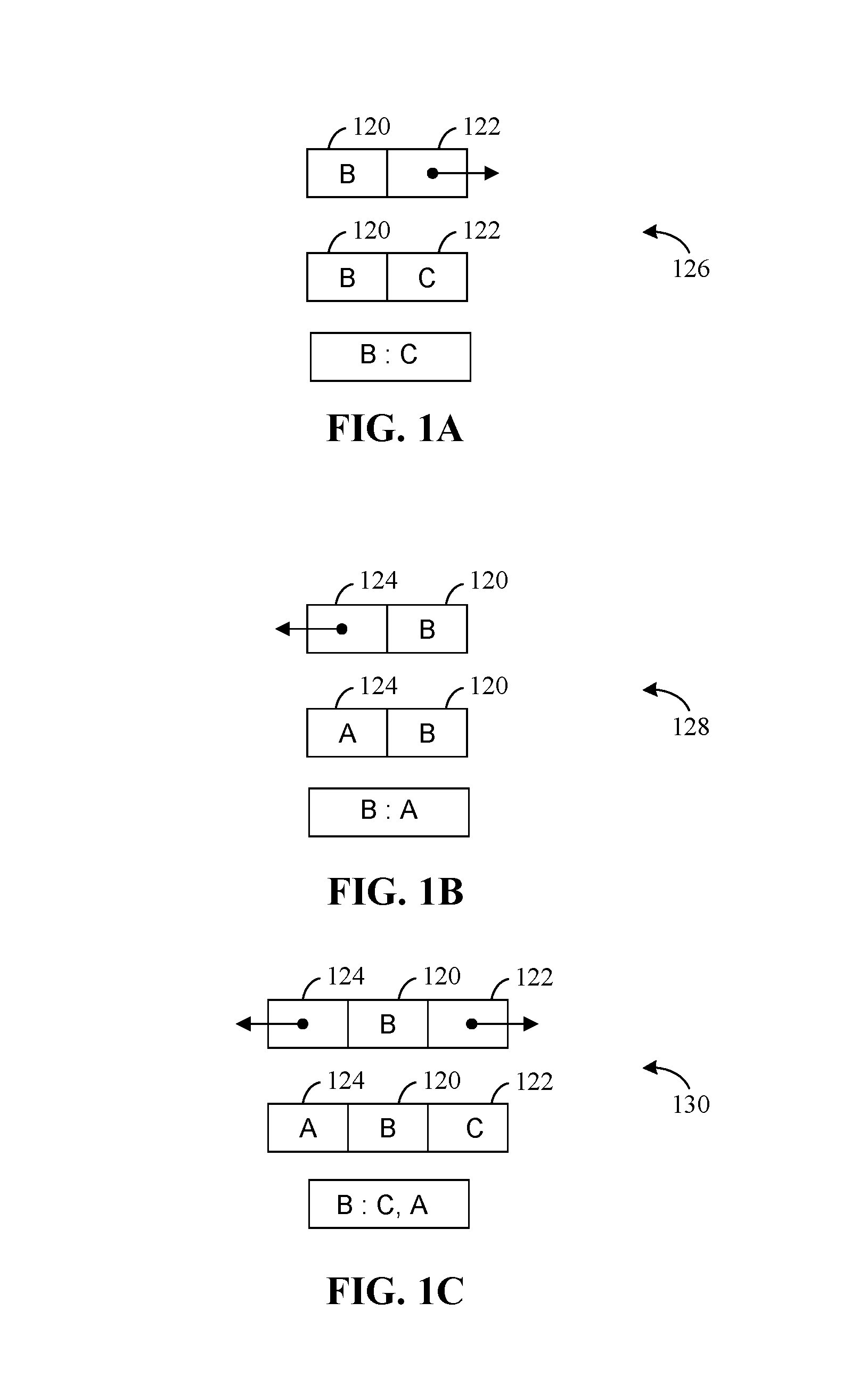 Atomic memory operations on an n-way linked list