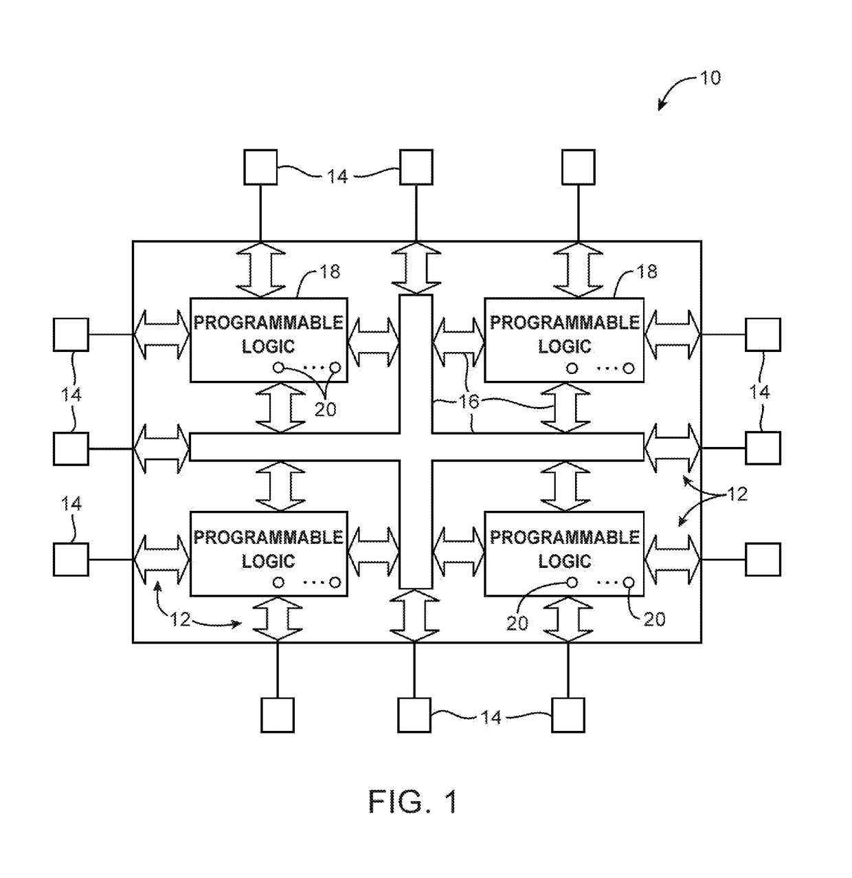 Memory controller architecture with improved memory scheduling efficiency