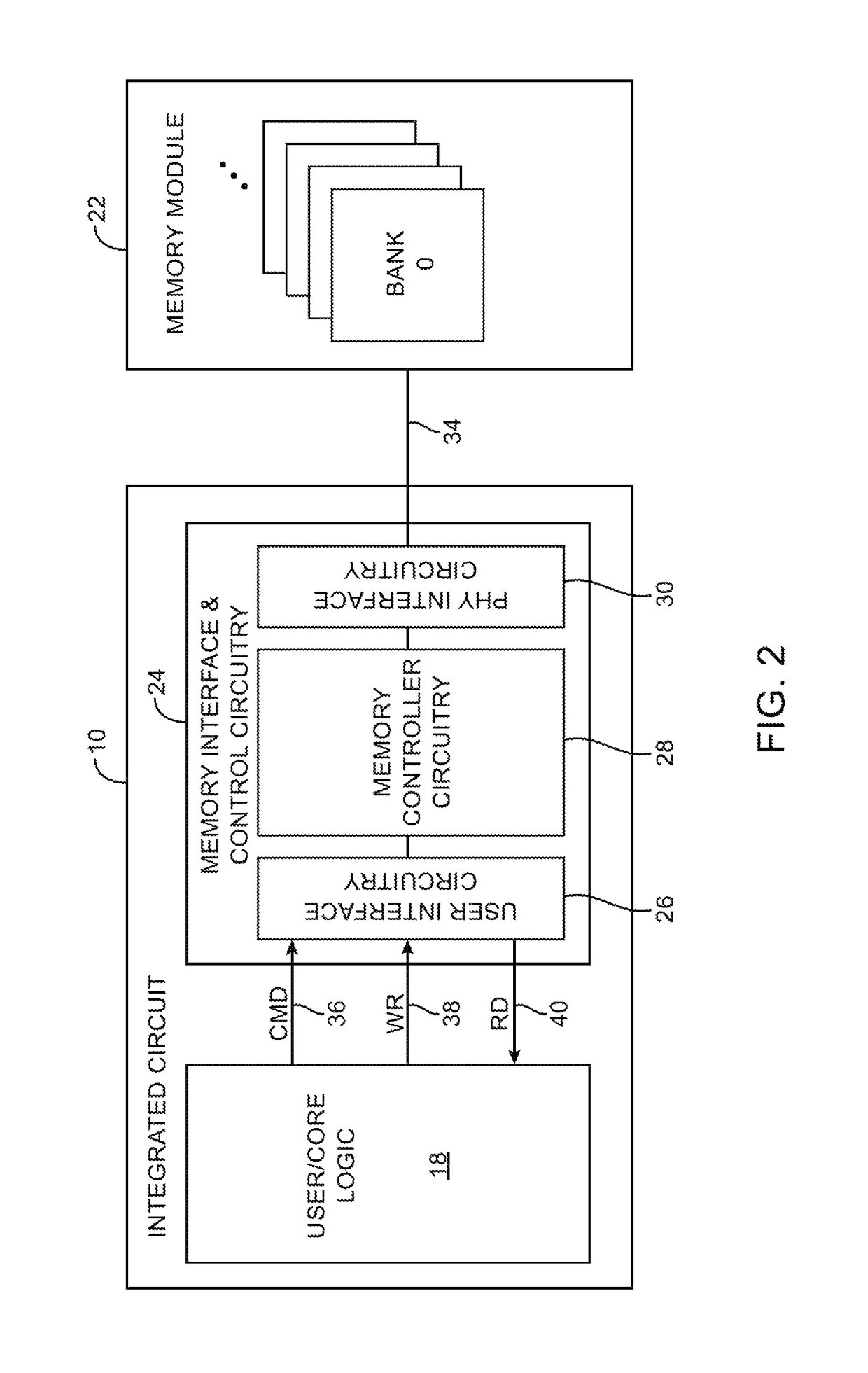 Memory controller architecture with improved memory scheduling efficiency