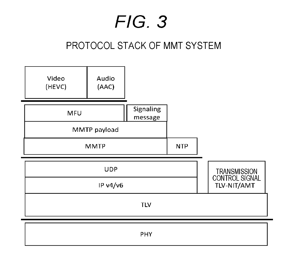 Transmission apparatus, transmission method, reception apparatus, and reception method