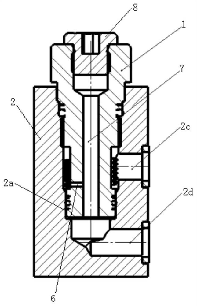 A plug-in throttle valve group for a rod-type hydrostatic cylinder