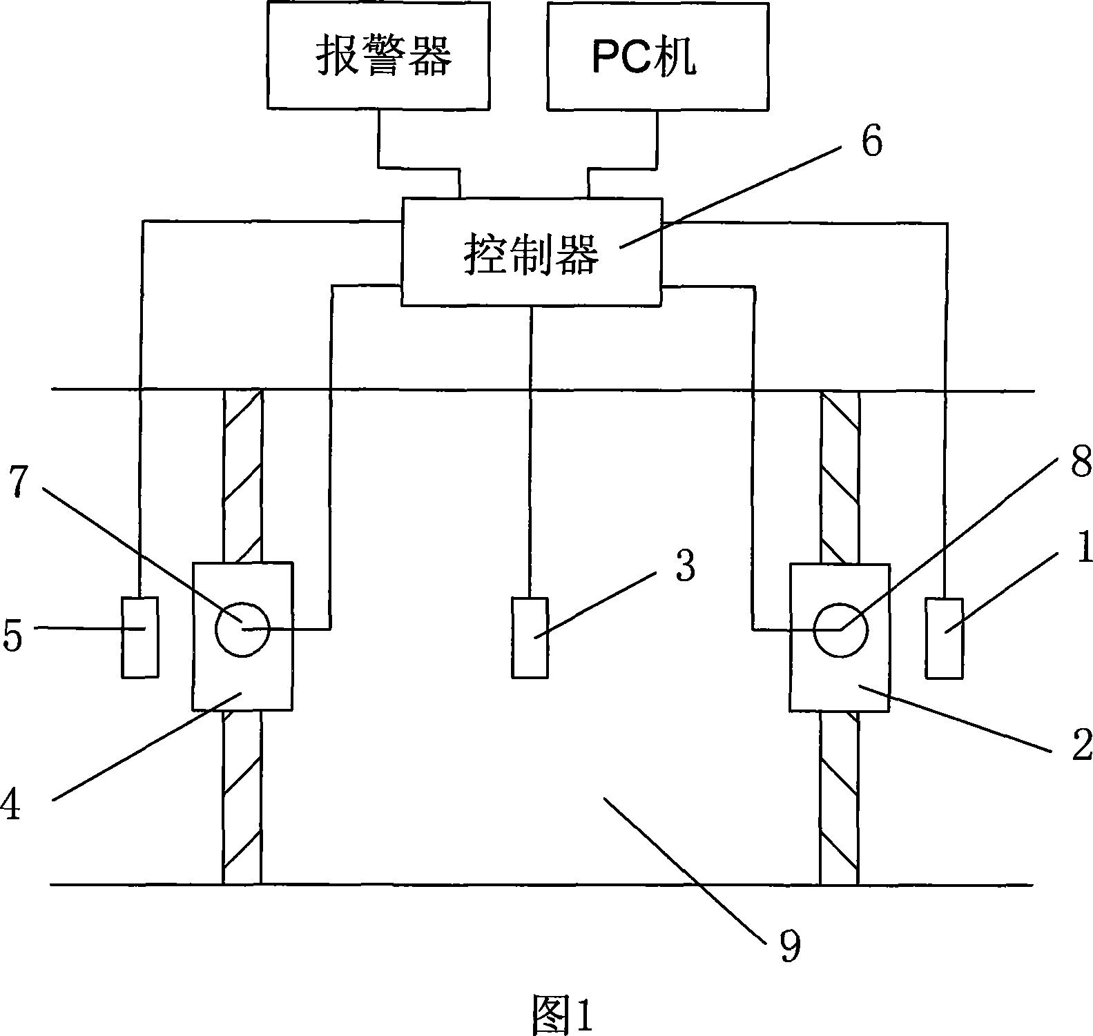 Secondary door access system adopting biological character identification technology and control method