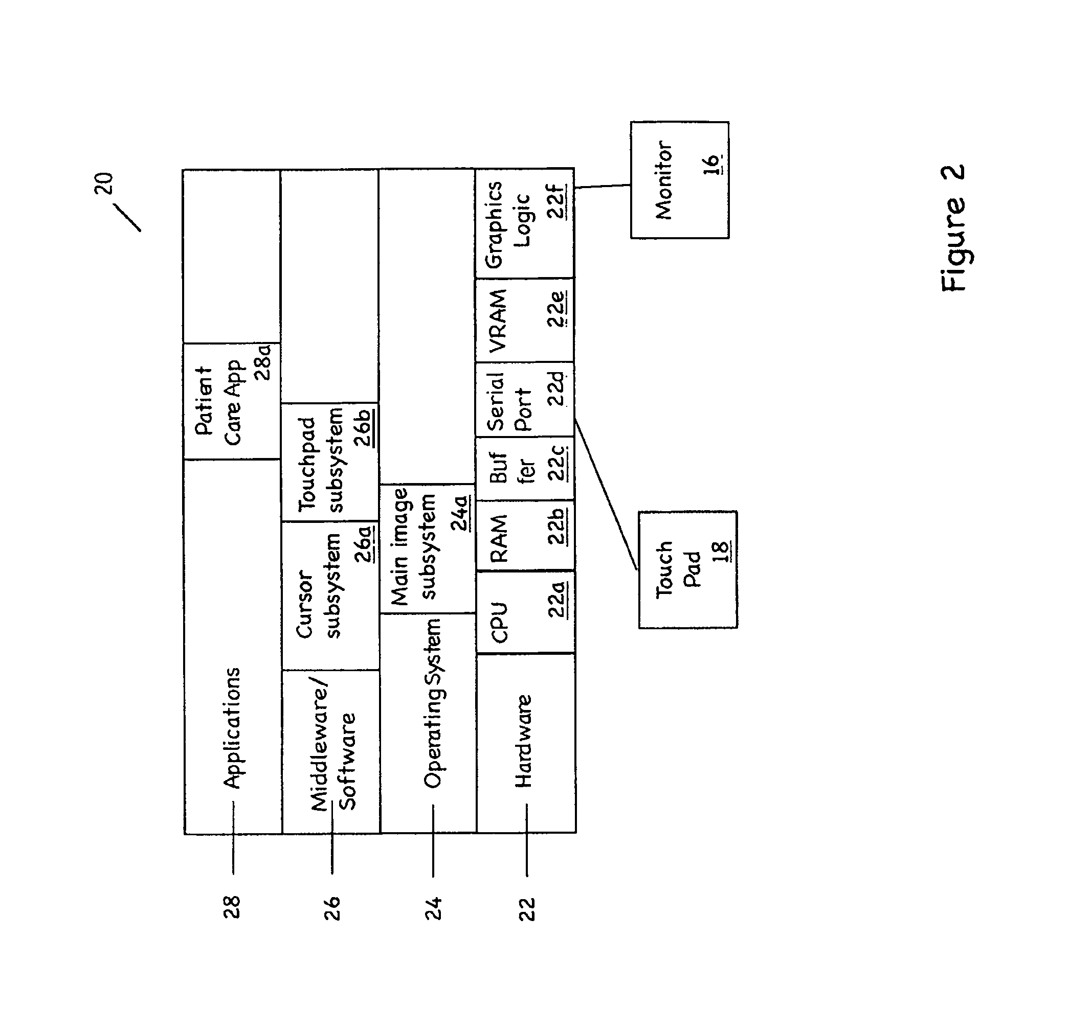 Methods and apparatus for medical device cursor control and touchpad-based navigation