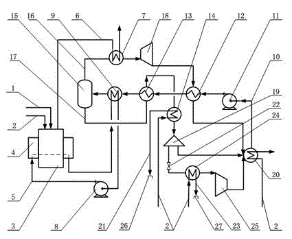 Power, cooling/heating energy supply system and method for cascade recovery of vehicle engine waste heat