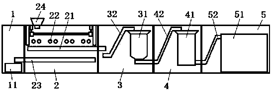 Organic waste centralized treatment system