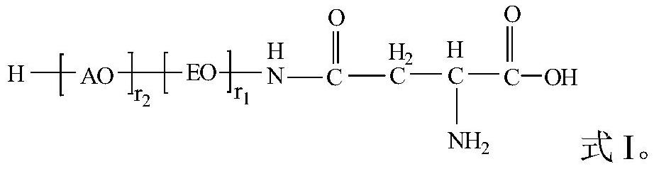 A kind of ultra-high performance concrete and preparation method thereof