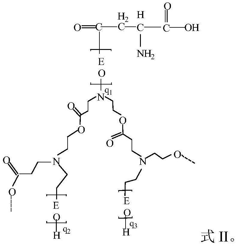 A kind of ultra-high performance concrete and preparation method thereof