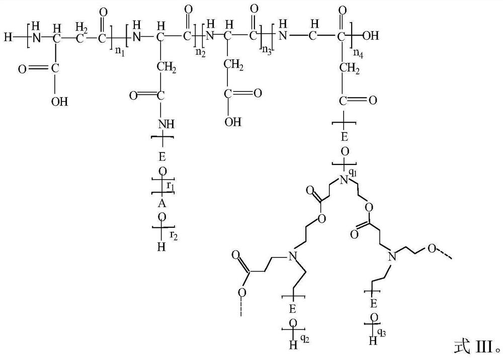 A kind of ultra-high performance concrete and preparation method thereof