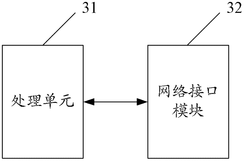 Method and terminal for realizing video conference cascade