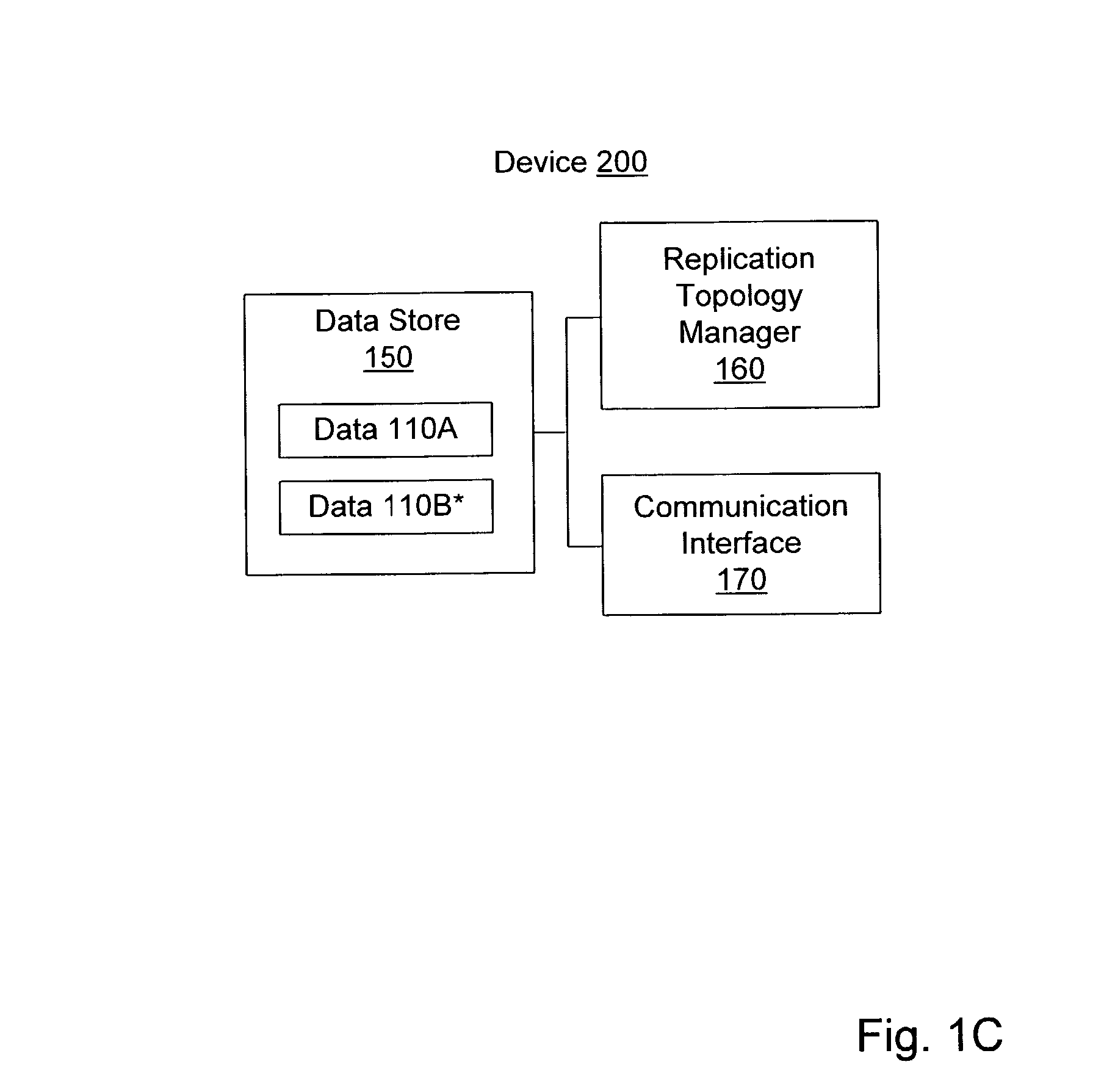 System and method for reforming a distributed data system cluster after temporary node failures or restarts