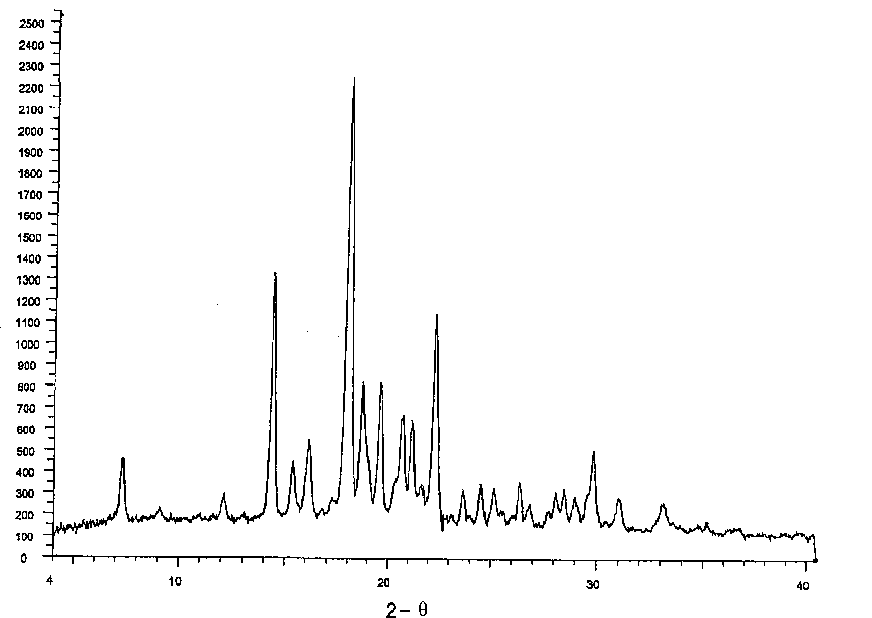 Pyrazole derivatives as cytochrome P450 inhibitors