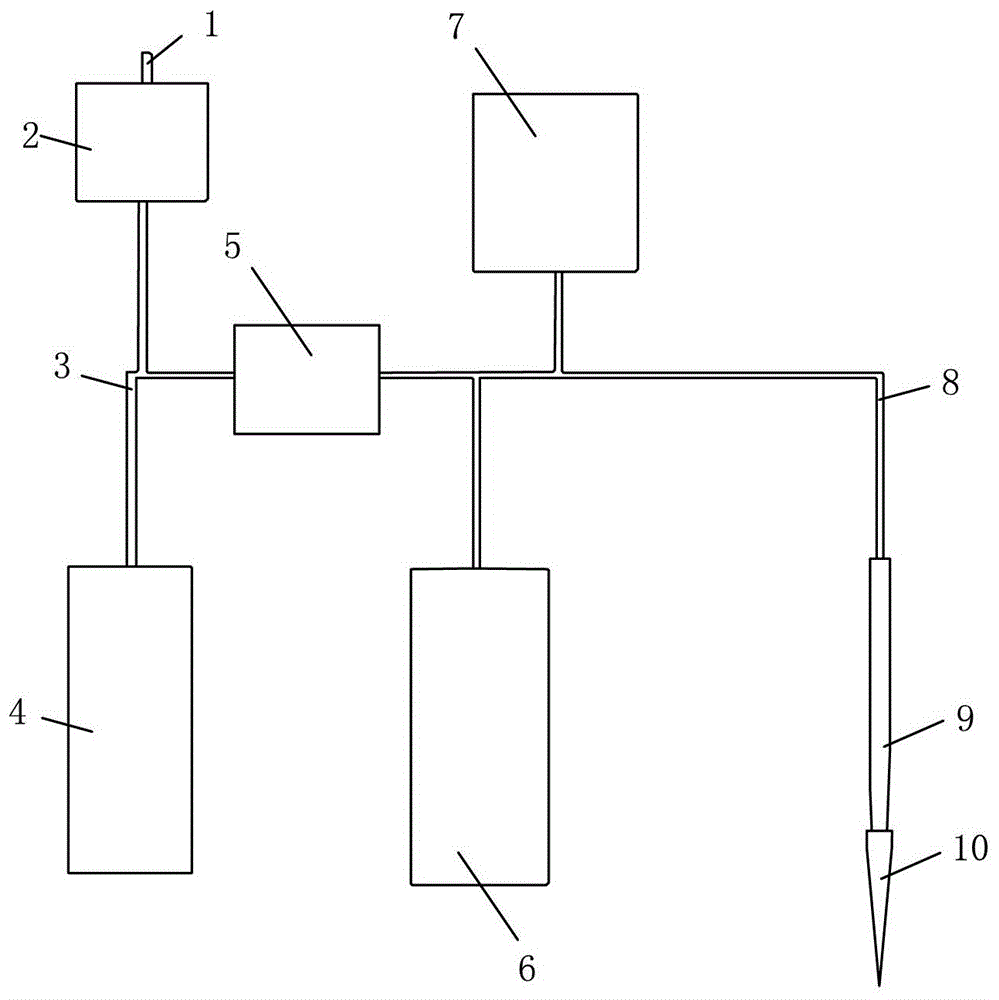 A liquid sampling device and its control method