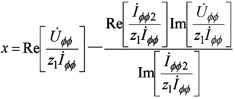 Power transmission line range finding method