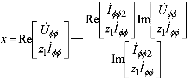 Power transmission line range finding method