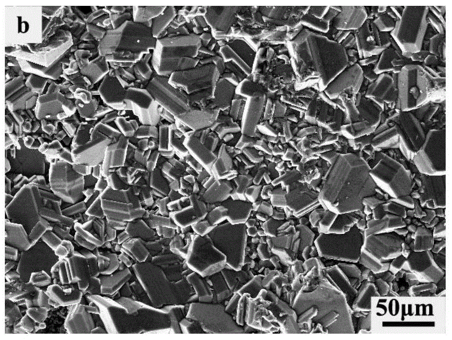 Hafnium carbide nanowire-toughened ceramic coating layer of surface of carbon/carbon composites and preparation method thereof