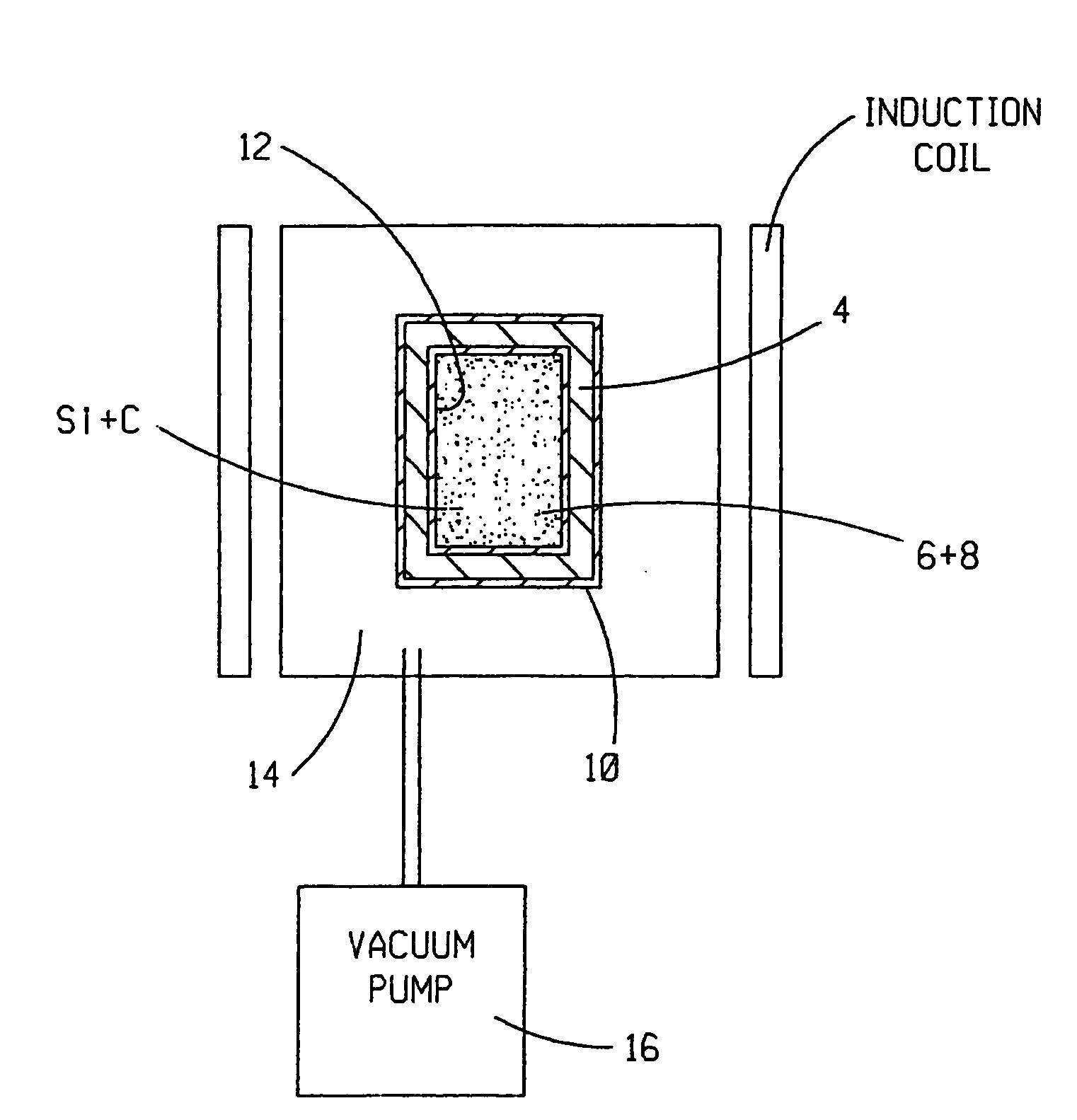 Method for synthesizing ultrahigh-purity silicon carbide