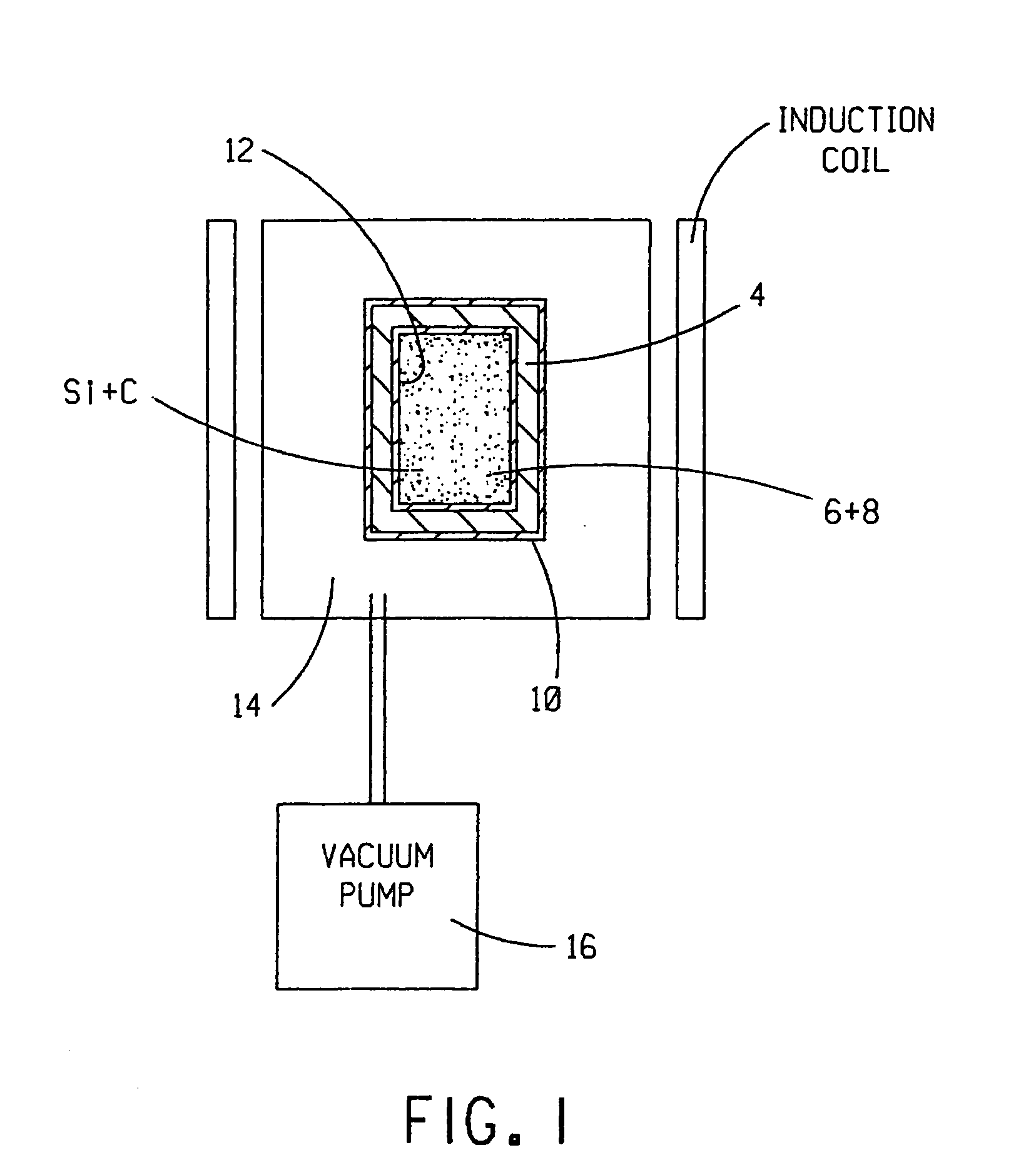 Method for synthesizing ultrahigh-purity silicon carbide