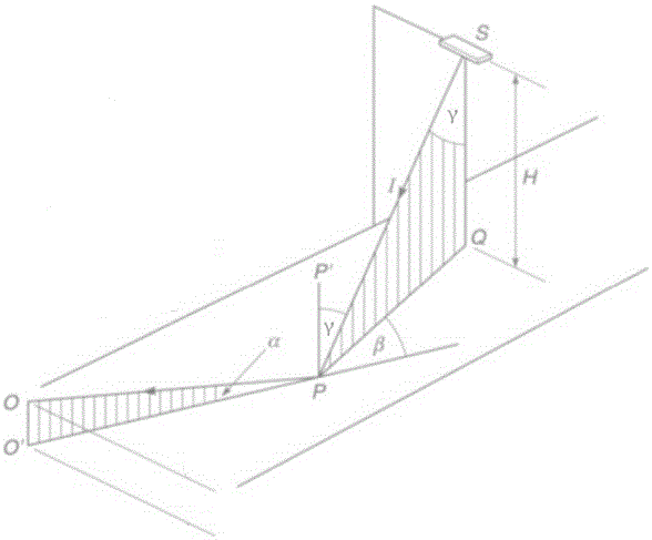 Reading method of material simplification brightness coefficient table for illumination design computing platform