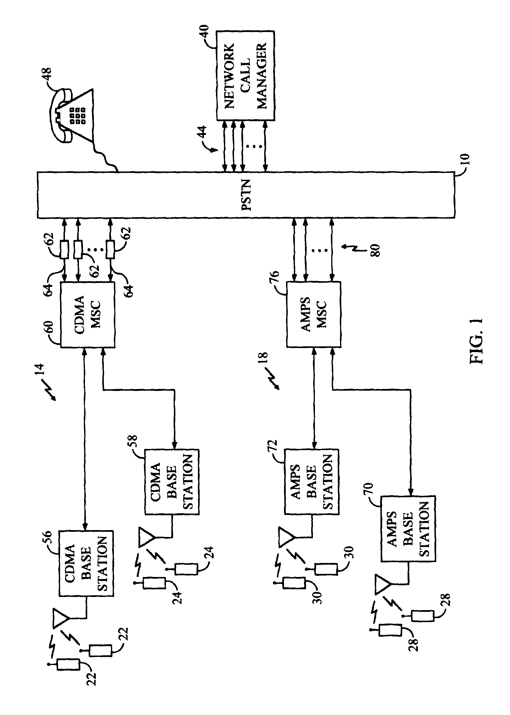 Method and apparatus for providing a private communication system in a public switched telephone network