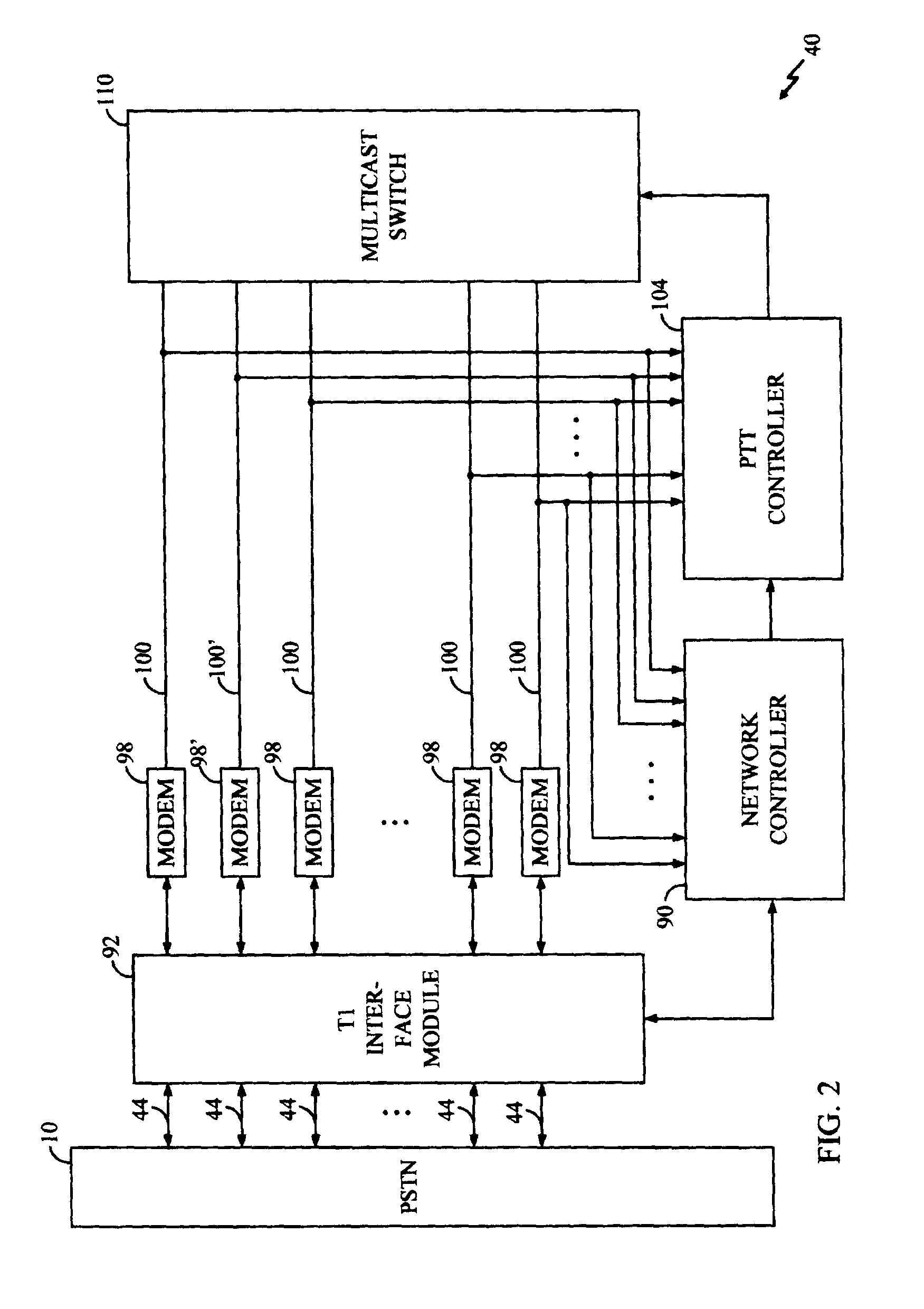 Method and apparatus for providing a private communication system in a public switched telephone network