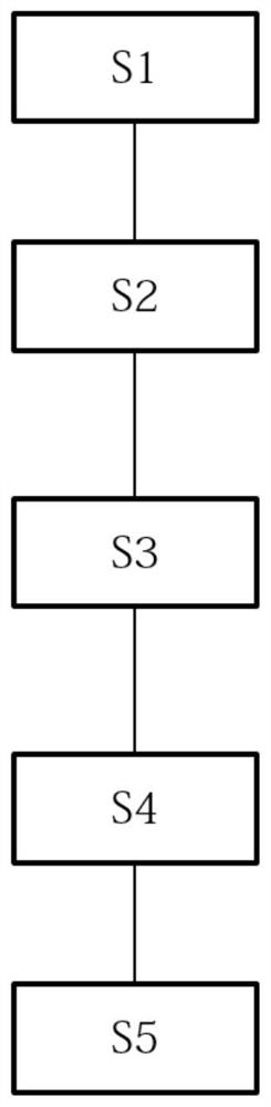 A support and connection system for assembled non-dismantling composite airgel self-insulation formwork