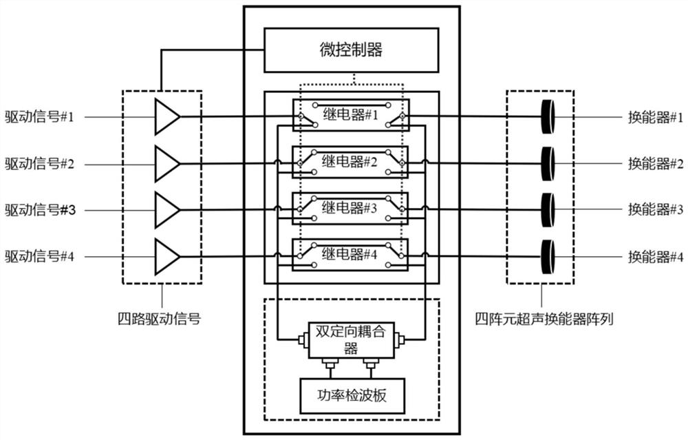 Power monitoring device based on multiple paths of driving signals