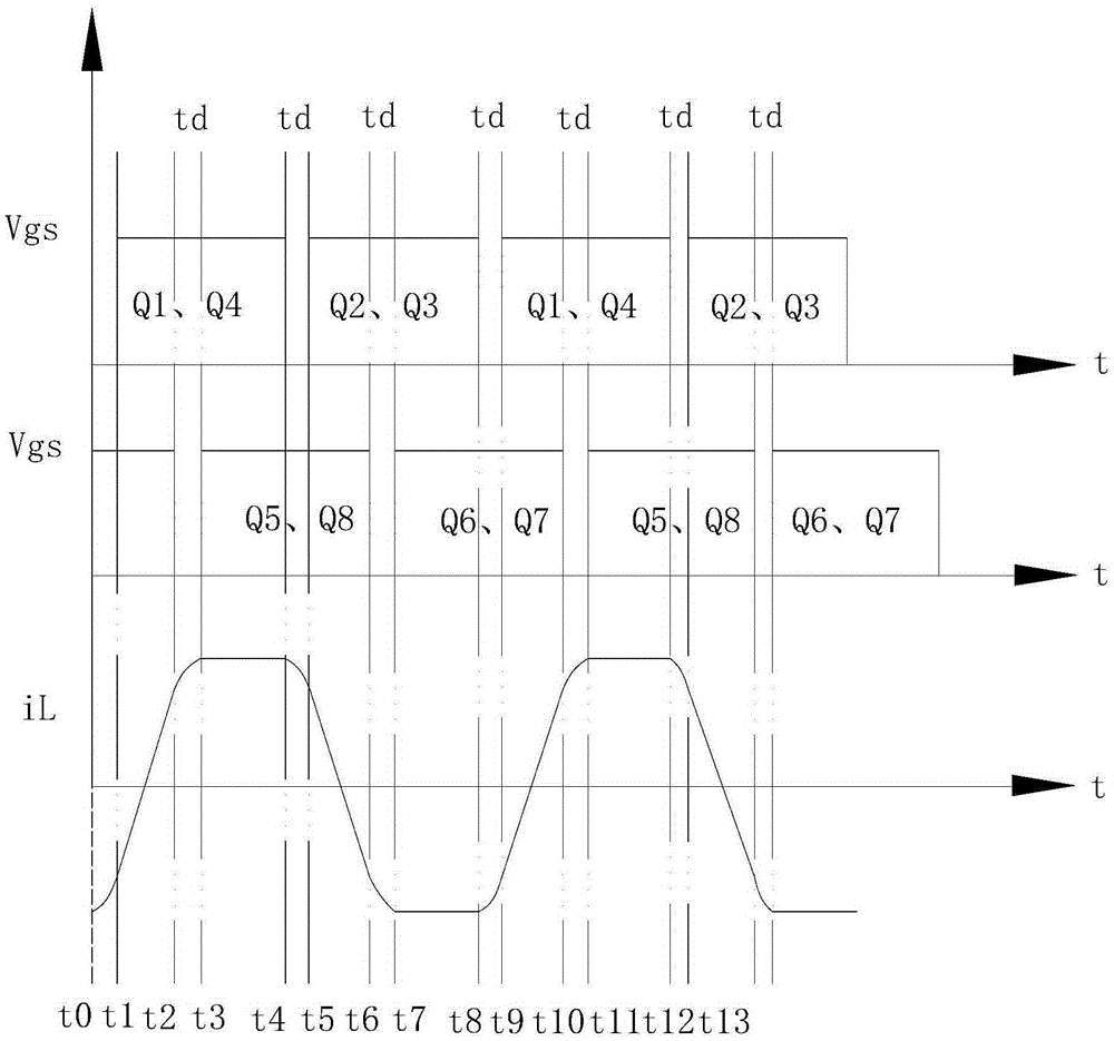 Control method based on cascade bidirectional DC-DC converter