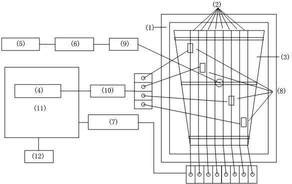 SMA (shape memory alloy) alternate drive device and method for vibration active control of sensitive structure