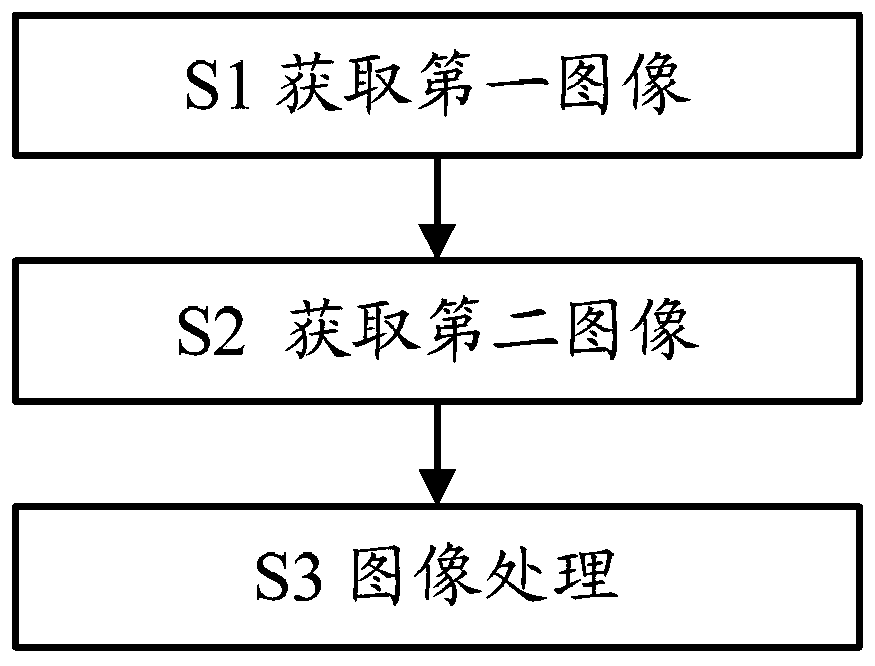 Object detection method and object detection device