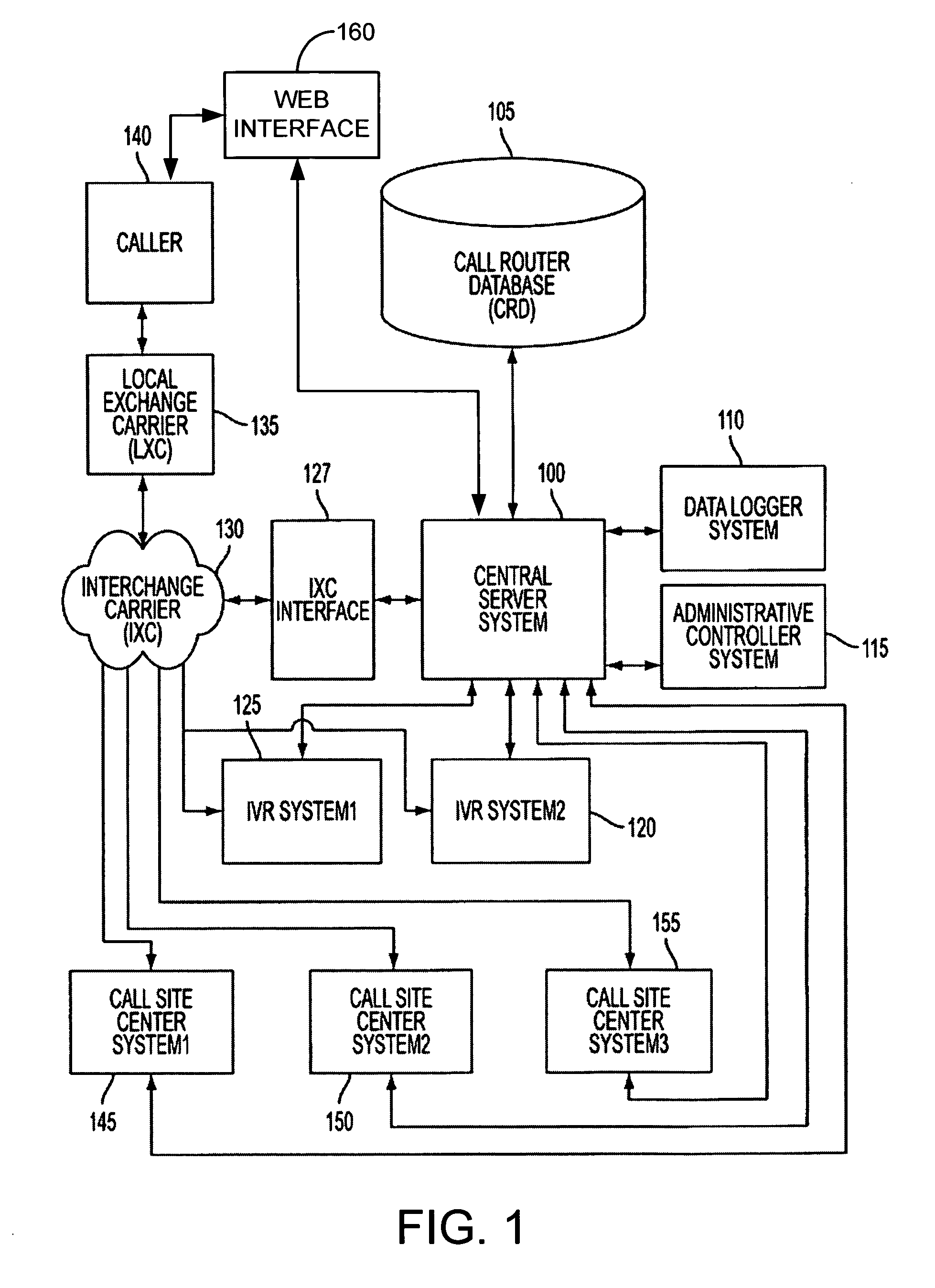 System and method for providing call-back options