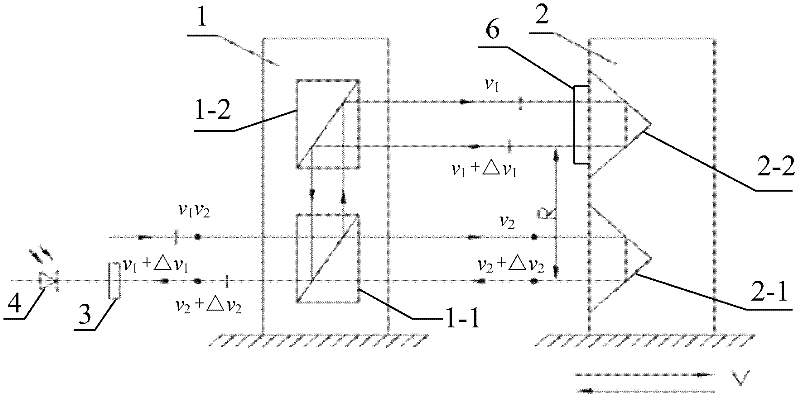 Angle measuring device and angle measuring method of double-frequency laser interferometer based on slow-light material