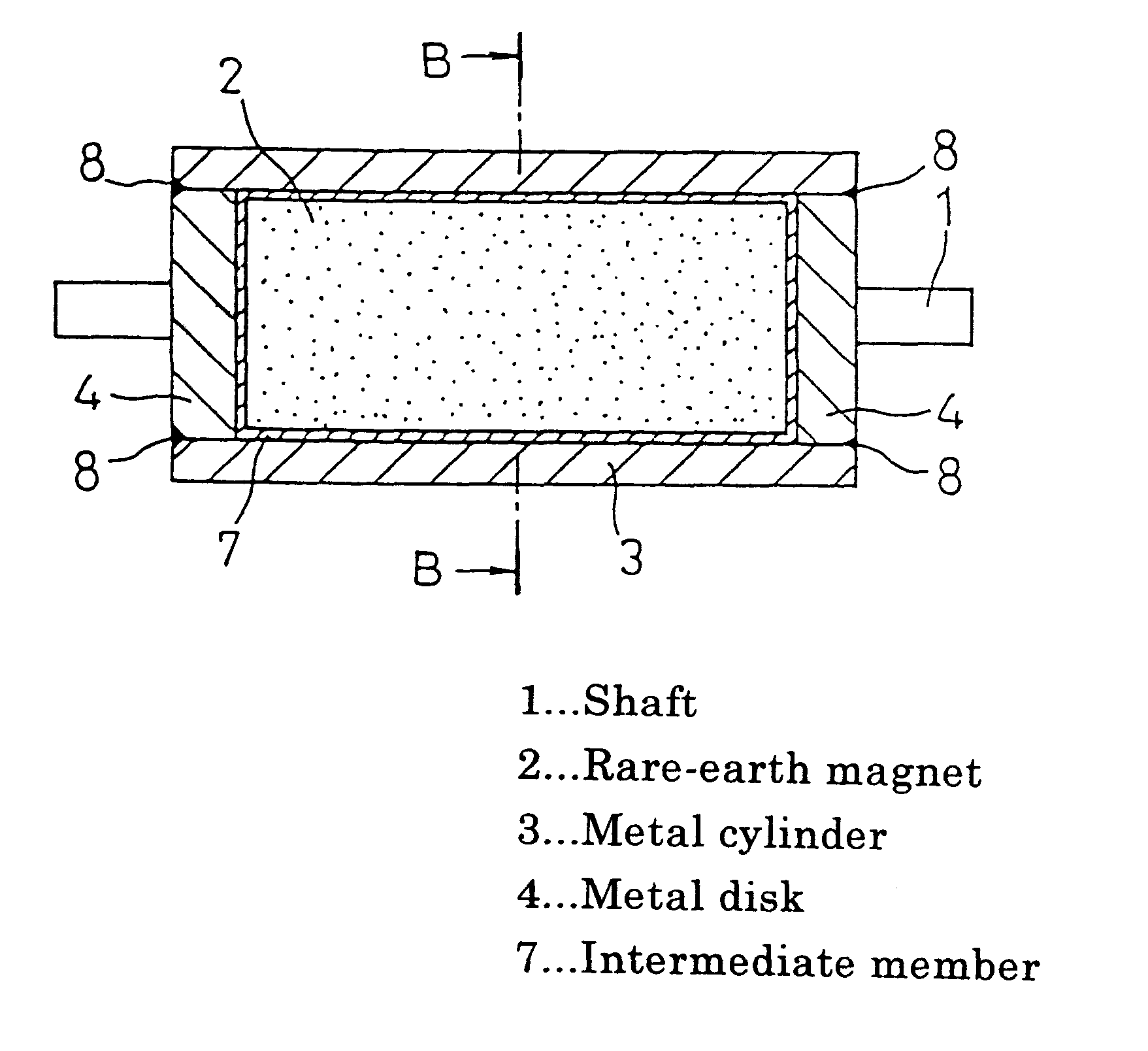 Monolithically bonded construct of rare-earth magnet and metal material and method for bonding same