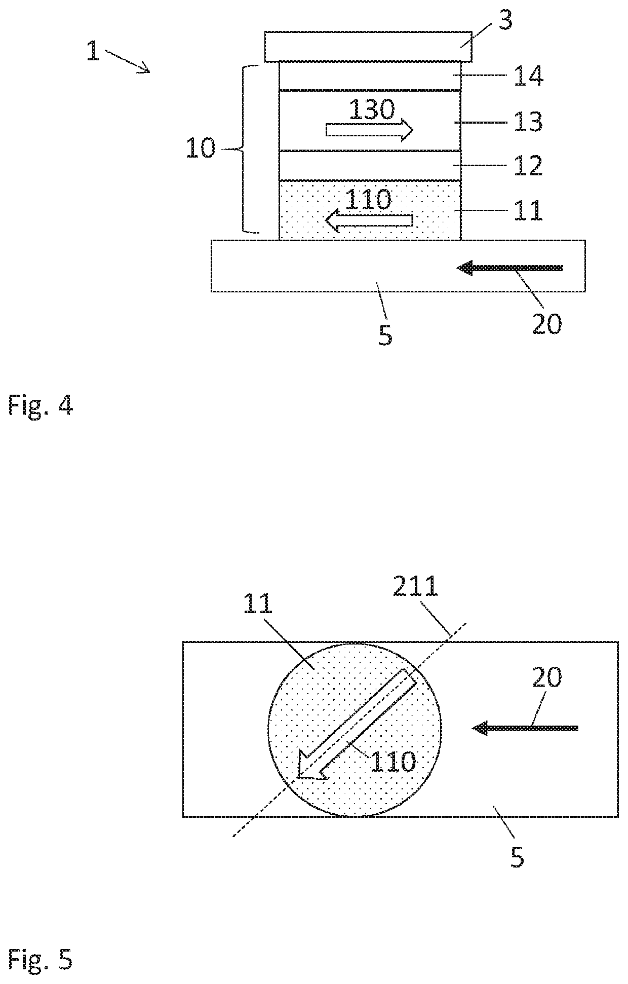 Magnetic memory cell having deterministic switching and high data retention