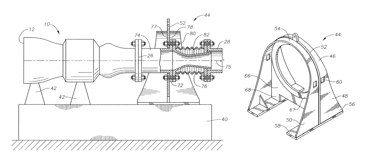 Method and apparatus for supplying heated, pressurized air