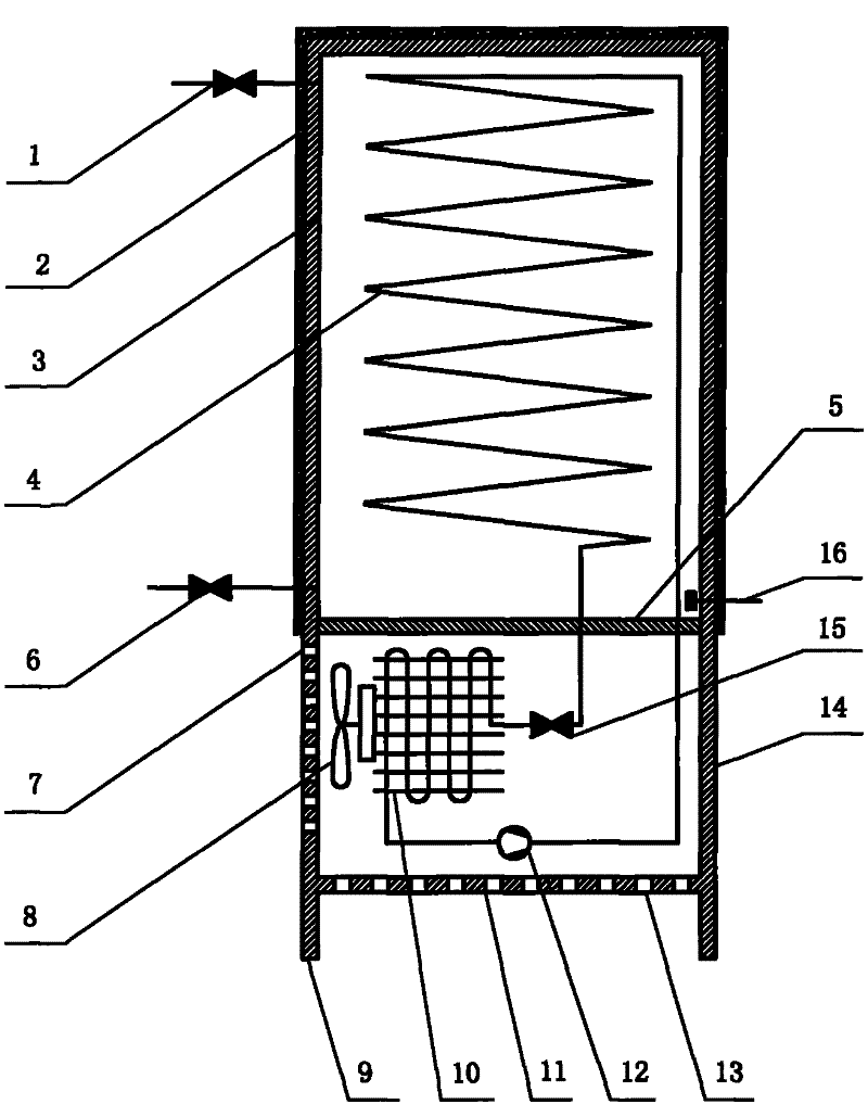 Thermal balance type water heater