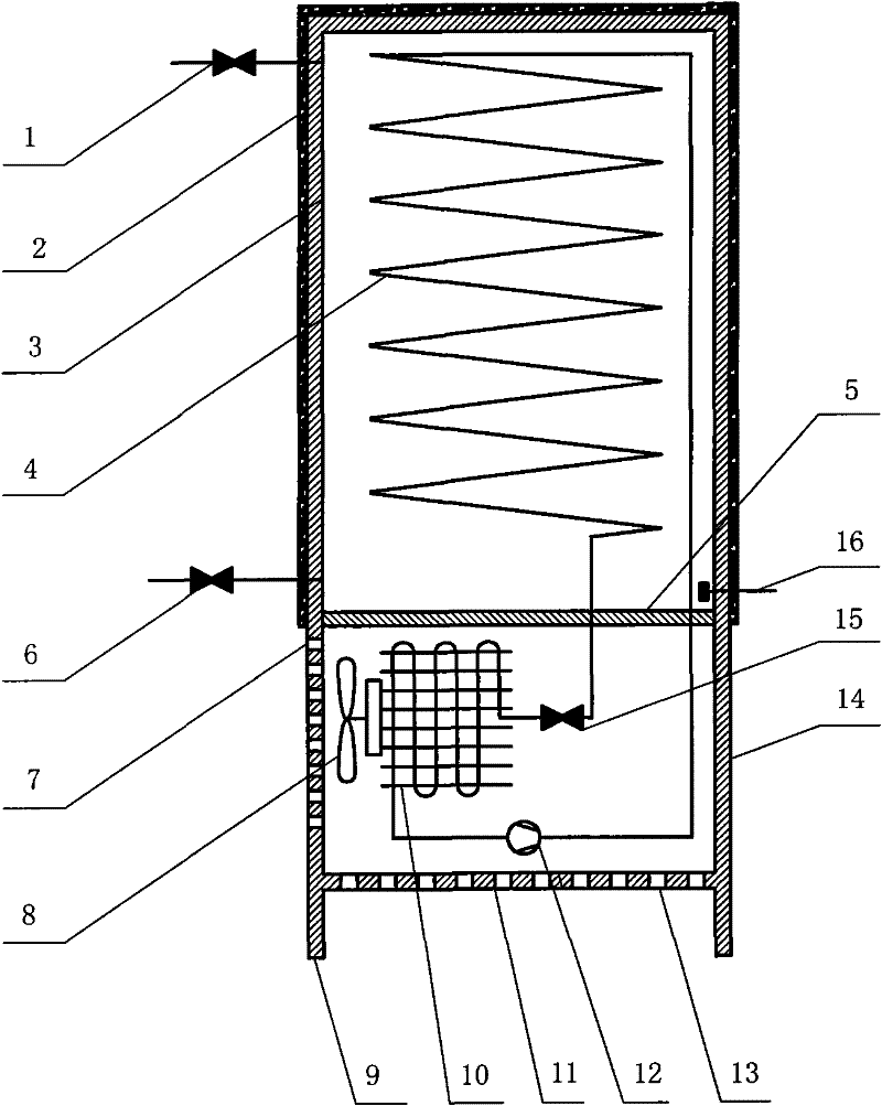 Thermal balance type water heater