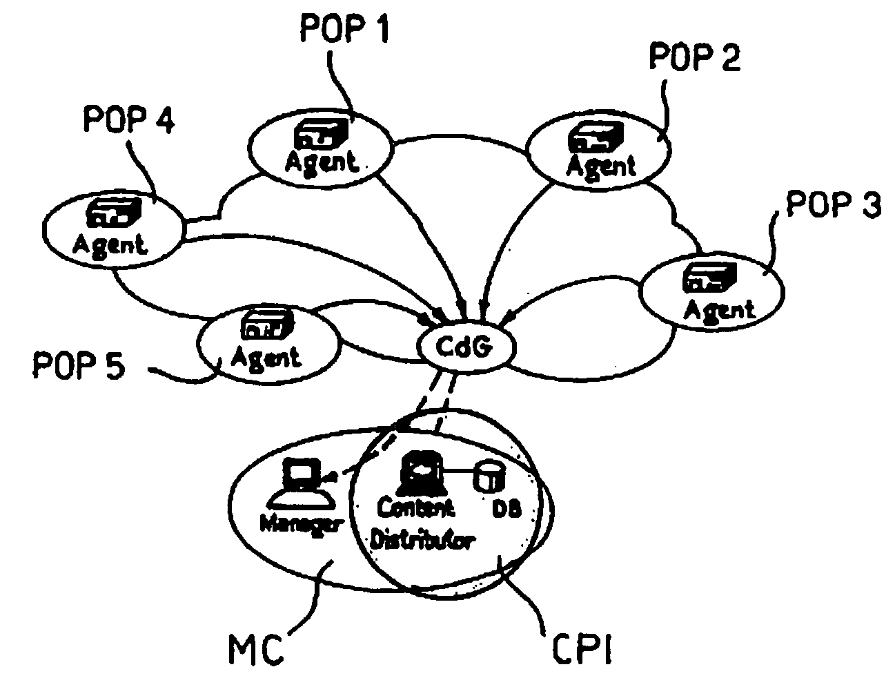 Method for checking the functionality of a content delivery network related system and computer product