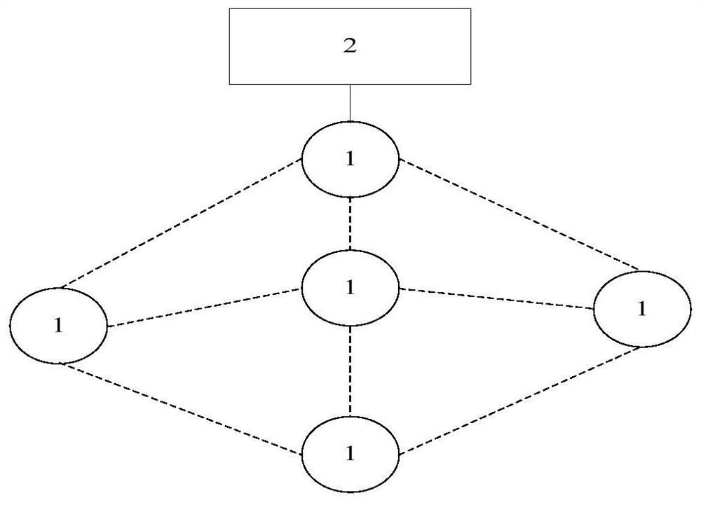 An intelligent detection system for building settlement