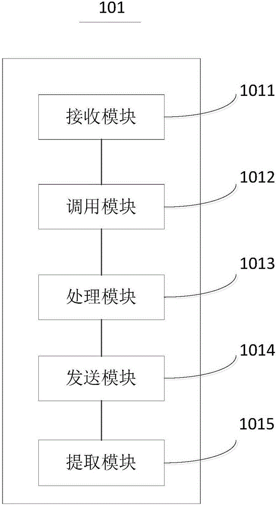 Food nutrition ingredient quantifying and tracing method and device