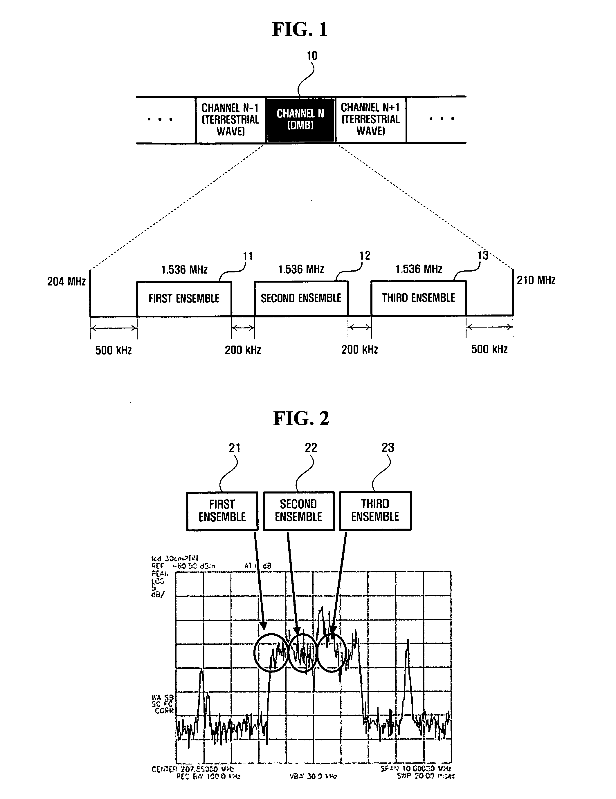Apparatus for providing supplementary function of digital multimedia broadcasting and method of the same