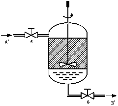 Method for designing controller of non-minimum-phase constant-temperature continuous stirred tank reactor