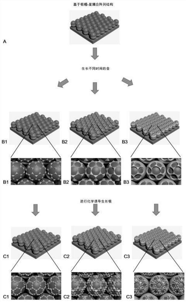 Construction method of curved surface honeycomb array and application of curved surface honeycomb array