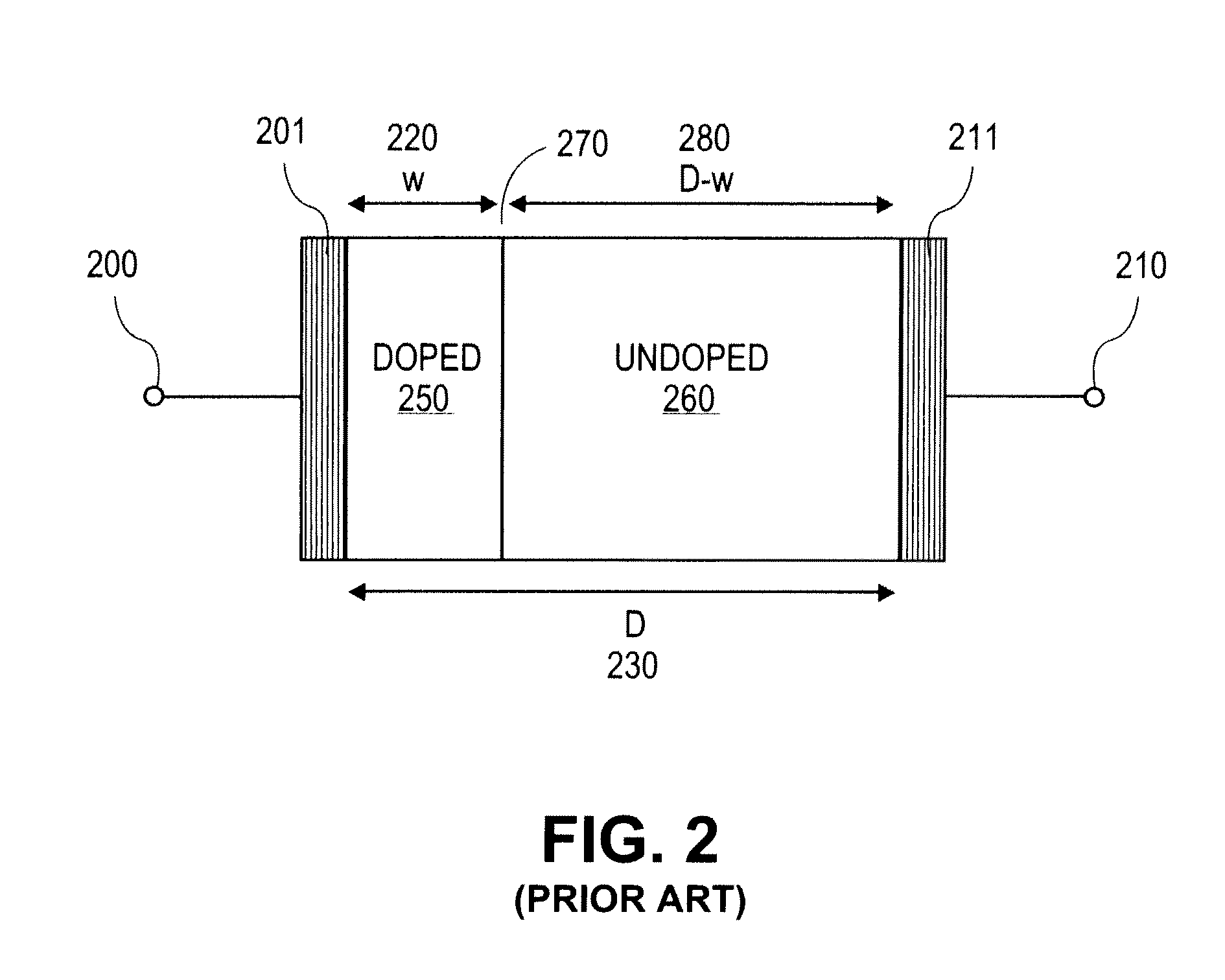 Signal-processing devices having one or more memristors