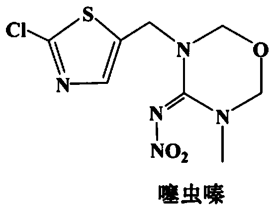 ScFv-ELISA kit for detecting thiamethoxam residues by one-step method and application thereof