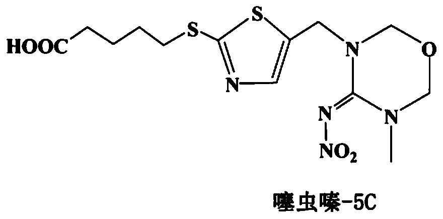 ScFv-ELISA kit for detecting thiamethoxam residues by one-step method and application thereof